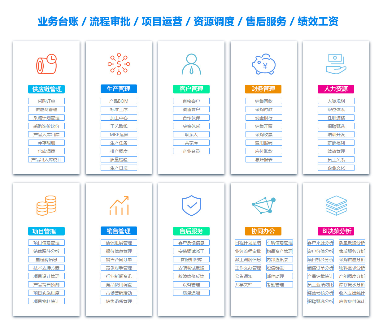 宁波OA办公管理软件